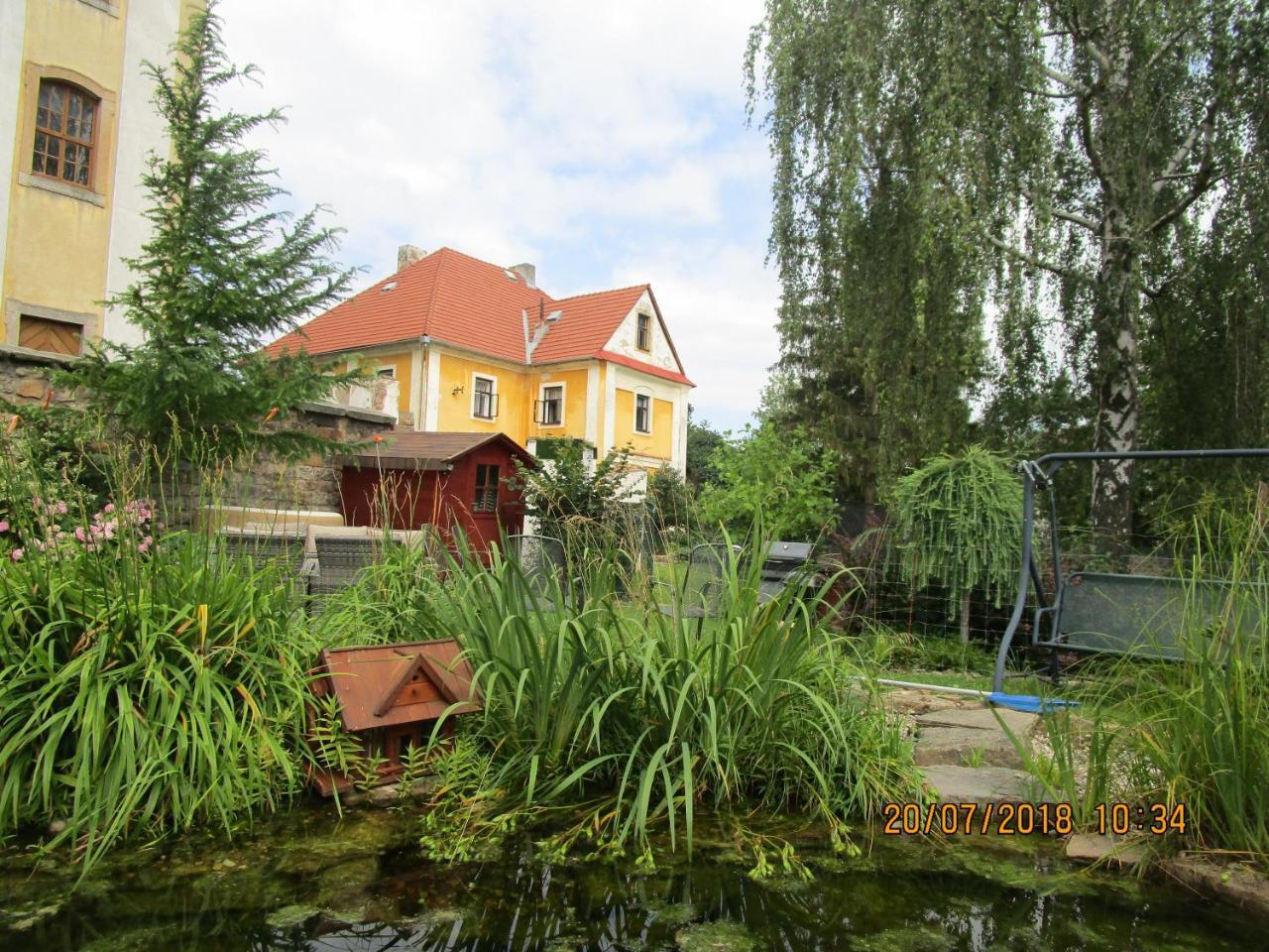 Hotel Fara Choustnikovo Hradiste Zewnętrze zdjęcie
